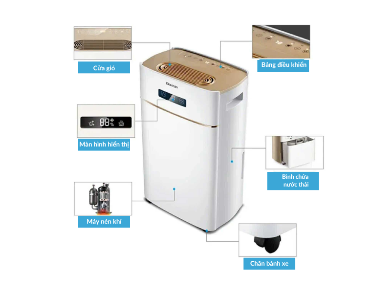 máy hút ẩm Dorosin HD - 30E