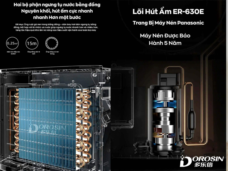máy hút ẩm Dorosin HD - 30E